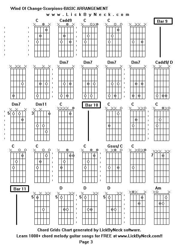 Chord Grids Chart of chord melody fingerstyle guitar song-Wind Of Change-Scorpions-BASIC ARRANGEMENT,generated by LickByNeck software.